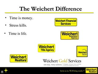 <ul><li>Time is money. </li></ul>The Weichert Difference <ul><li>Stress kills. </li></ul><ul><li>Time is life. </li></ul>