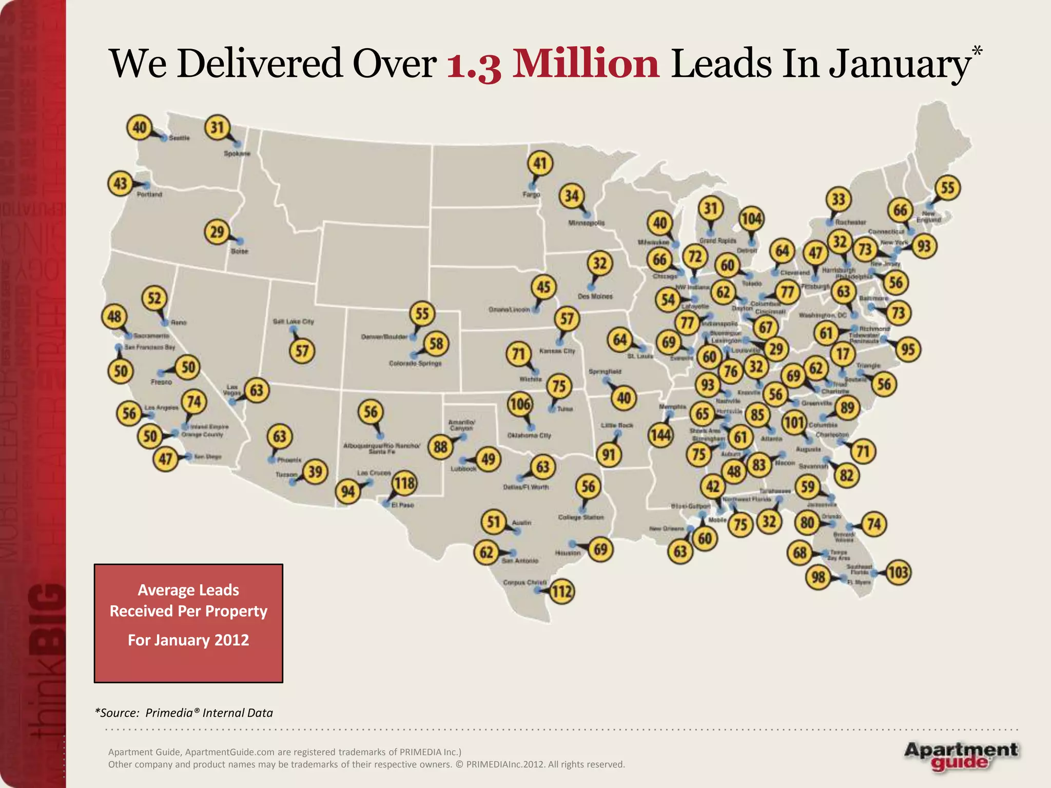 We Delivered Over 1.3 Million Leads In January*




     Average Leads
  Received Per Property
      For January 2012



*Source: Primedia® Internal Data

  Apartment Guide, ApartmentGuide.com are registered trademarks of PRIMEDIA Inc.)
  Other company and product names may be trademarks of their respective owners. © PRIMEDIAInc.2012. All rights reserved.
 