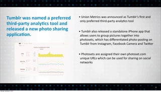 Tumblr	
  was	
  named	
  a	
  preferred	
     •	
  Union	
  Metrics	
  was	
  announced	
  as	
  Tumblr’s	
  ﬁrst	
  and	
  
                                                           only	
  preferred	
  third-­‐party	
  analy<cs	
  tool
           third-­‐party	
  analyEcs	
  tool	
  and	
  
           released	
  a	
  new	
  photo	
  sharing	
     •	
  Tumblr	
  also	
  released	
  a	
  standalone	
  iPhone	
  app	
  that	
  
           applicaEon.                                     allows	
  users	
  to	
  group	
  pictures	
  together	
  into	
  
                                                           photosets,	
  which	
  has	
  diﬀeren<ated	
  photo-­‐pos<ng	
  on	
  
                                                           Tumblr	
  from	
  Instagram,	
  Facebook	
  Camera	
  and	
  TwiEer


                                                          •	
  Photosets	
  are	
  assigned	
  their	
  own	
  photoset.com	
  
                                                           unique	
  URLs	
  which	
  can	
  be	
  used	
  for	
  sharing	
  on	
  social	
  
                                                           networks




                                                                                                                                                3

Monday, December 3, 2012
 