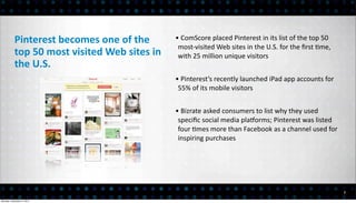 Pinterest	
  becomes	
  one	
  of	
  the	
               •	
  ComScore	
  placed	
  Pinterest	
  in	
  its	
  list	
  of	
  the	
  top	
  50	
  
                                                                     most-­‐visited	
  Web	
  sites	
  in	
  the	
  U.S.	
  for	
  the	
  ﬁrst	
  <me,	
  
           top	
  50	
  most	
  visited	
  Web	
  sites	
  in	
      with	
  25	
  million	
  unique	
  visitors
           the	
  U.S.
                                                                    •	
  Pinterest’s	
  recently	
  launched	
  iPad	
  app	
  accounts	
  for	
  
                                                                     55%	
  of	
  its	
  mobile	
  visitors


                                                                    •	
  Bizrate	
  asked	
  consumers	
  to	
  list	
  why	
  they	
  used	
  
                                                                     speciﬁc	
  social	
  media	
  plaaorms;	
  Pinterest	
  was	
  listed	
  
                                                                     four	
  <mes	
  more	
  than	
  Facebook	
  as	
  a	
  channel	
  used	
  for	
  
                                                                     inspiring	
  purchases




                                                                                                                                                              7

Monday, December 3, 2012
 