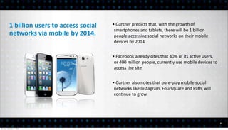1	
  billion	
  users	
  to	
  access	
  social	
     •	
  Gartner	
  predicts	
  that,	
  with	
  the	
  growth	
  of	
  
                                                                  smartphones	
  and	
  tablets,	
  there	
  will	
  be	
  1	
  billion	
  
           networks	
  via	
  mobile	
  by	
  2014.               people	
  accessing	
  social	
  networks	
  on	
  their	
  mobile	
  
                                                                  devices	
  by	
  2014


                                                                 •	
  Facebook	
  already	
  cites	
  that	
  40%	
  of	
  its	
  ac<ve	
  users,	
  
                                                                  or	
  400	
  million	
  people,	
  currently	
  use	
  mobile	
  devices	
  to	
  
                                                                  access	
  the	
  site


                                                                 •	
  Gartner	
  also	
  notes	
  that	
  pure-­‐play	
  mobile	
  social	
  
                                                                  networks	
  like	
  Instagram,	
  Foursquare	
  and	
  Path,	
  will	
  
                                                                  con<nue	
  to	
  grow




                                                                                                                                                        8

Monday, December 3, 2012
 