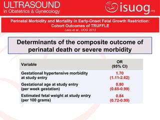 Truffle Study Algorithim UOG Journal Club: Perinatal morbidity and mortality in early-onset ...