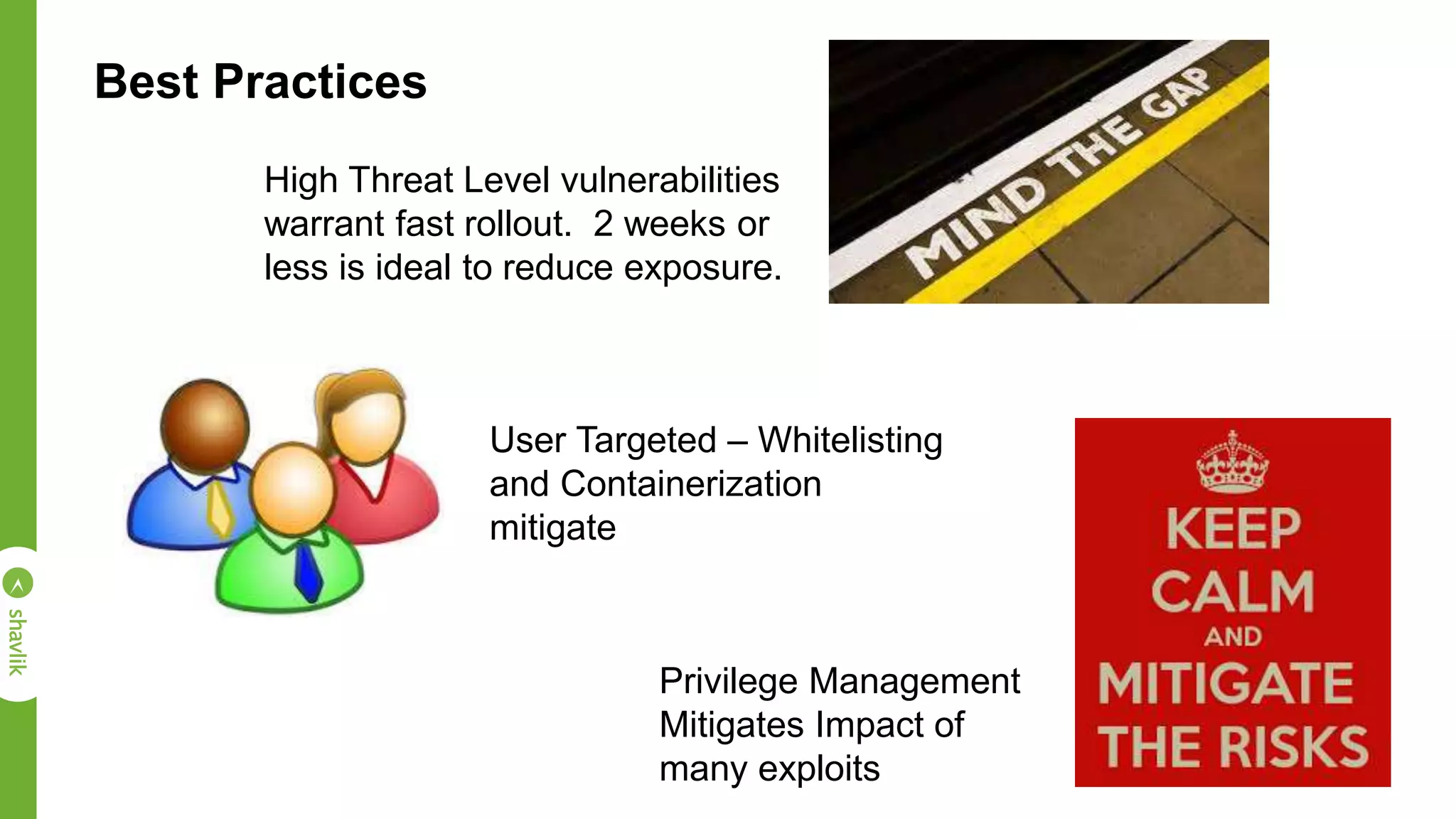Best Practices
Privilege Management
Mitigates Impact of
many exploits
High Threat Level vulnerabilities
warrant fast rollout. 2 weeks or
less is ideal to reduce exposure.
User Targeted – Whitelisting
and Containerization
mitigate
 