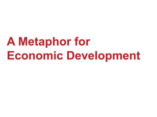 A Metaphor for
Economic Development
 