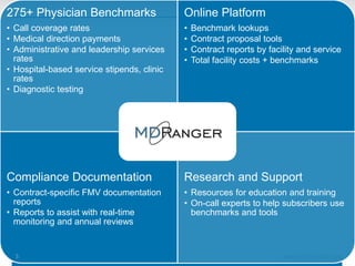 275+ Physician Benchmarks
• Call coverage rates
• Medical direction payments
• Administrative and leadership services
rate...