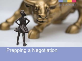 1.1. Chart your
options
1.2. Style your
pitch
Prepping a Negotiation
 
