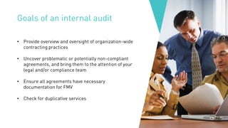 Goals of an internal audit
• Provide overview and oversight of organization-wide
contracting practices
• Uncover problematic or potentially non-compliant
agreements, and bring them to the attention of your
legal and/or compliance team
• Ensure all agreements have necessary
documentation for FMV
• Check for duplicative services
 
