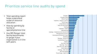• Total spending report
helps understand
scope of resource
allocation
• View by spending by
facility or
specialty/service line
• Use MD Ranger total
facility benchmarks
to gauge if your
organization is in line
with peers
Prioritize service line audits by spend
 