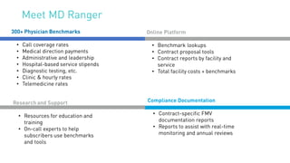300+ Physician Benchmarks
• Call coverage rates
• Medical direction payments
• Administrative and leadership
• Hospital-based service stipends
• Diagnostic testing, etc.
• Clinic & hourly rates
• Telemedicine rates
Online Platform
• Benchmark lookups
• Contract proposal tools
• Contract reports by facility and
service
• Total facility costs + benchmarks
Research and Support
• Resources for education and
training
• On-call experts to help
subscribers use benchmarks
and tools
Compliance Documentation
• Contract-specific FMV
documentation reports
• Reports to assist with real-time
monitoring and annual reviews
Meet MD Ranger
 