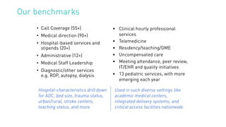 • Call Coverage (55+)
• Medical direction (90+)
• Hospital-based services and
stipends (20+)
• Administrative (12+)
• Medical Staff Leadership
• Diagnostic/other services
e.g. ROP, autopsy, dialysis
• Clinical hourly professional
services
• Telemedicine
• Residency/teaching/GME
• Uncompensated care
• Meeting attendance, peer review,
IT/EHR and quality initiatives
• 13 pediatric services, with more
emerging each year
Hospital-characteristics drill down
for ADC, bed size, trauma status,
urban/rural, stroke centers,
teaching status, and more
Used in such diverse settings like
academic medical centers,
integrated delivery systems, and
critical access facilities nationwide
Our benchmarks
 