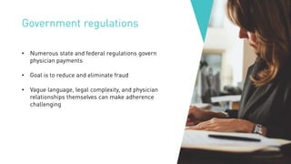 Government regulations
• Numerous state and federal regulations govern
physician payments
• Goal is to reduce and eliminate fraud
• Vague language, legal complexity, and physician
relationships themselves can make adherence
challenging
 