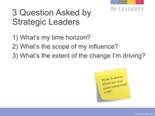 Copyright Be Leaderly 2020
3 Question Asked by
Strategic Leaders
1) What’s my time horizon?
2) What’s the scope of my infl...