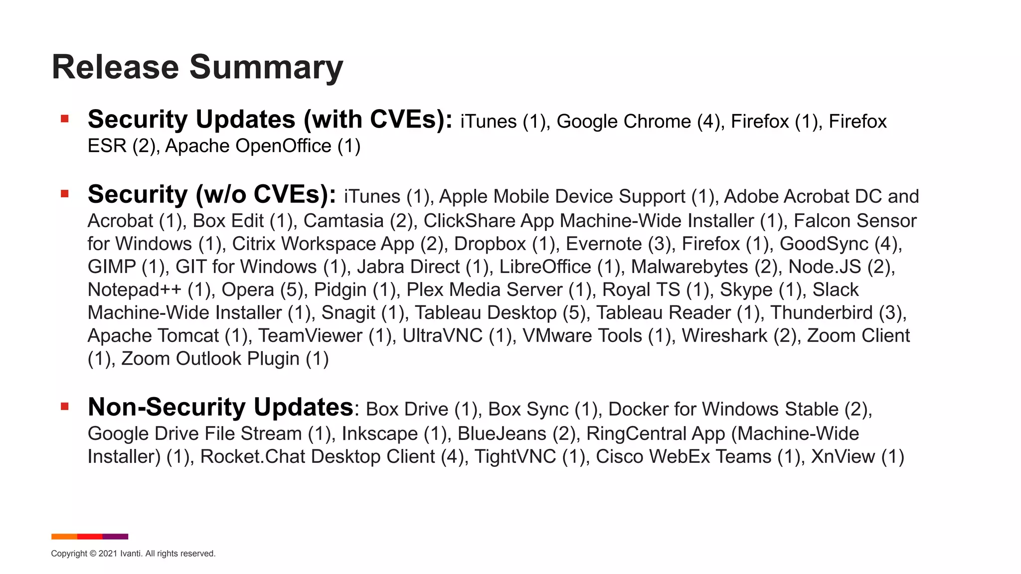 Copyright © 2021 Ivanti. All rights reserved.
Release Summary
 Security Updates (with CVEs): iTunes (1), Google Chrome (4), Firefox (1), Firefox
ESR (2), Apache OpenOffice (1)
 Security (w/o CVEs): iTunes (1), Apple Mobile Device Support (1), Adobe Acrobat DC and
Acrobat (1), Box Edit (1), Camtasia (2), ClickShare App Machine-Wide Installer (1), Falcon Sensor
for Windows (1), Citrix Workspace App (2), Dropbox (1), Evernote (3), Firefox (1), GoodSync (4),
GIMP (1), GIT for Windows (1), Jabra Direct (1), LibreOffice (1), Malwarebytes (2), Node.JS (2),
Notepad++ (1), Opera (5), Pidgin (1), Plex Media Server (1), Royal TS (1), Skype (1), Slack
Machine-Wide Installer (1), Snagit (1), Tableau Desktop (5), Tableau Reader (1), Thunderbird (3),
Apache Tomcat (1), TeamViewer (1), UltraVNC (1), VMware Tools (1), Wireshark (2), Zoom Client
(1), Zoom Outlook Plugin (1)
 Non-Security Updates: Box Drive (1), Box Sync (1), Docker for Windows Stable (2),
Google Drive File Stream (1), Inkscape (1), BlueJeans (2), RingCentral App (Machine-Wide
Installer) (1), Rocket.Chat Desktop Client (4), TightVNC (1), Cisco WebEx Teams (1), XnView (1)
 