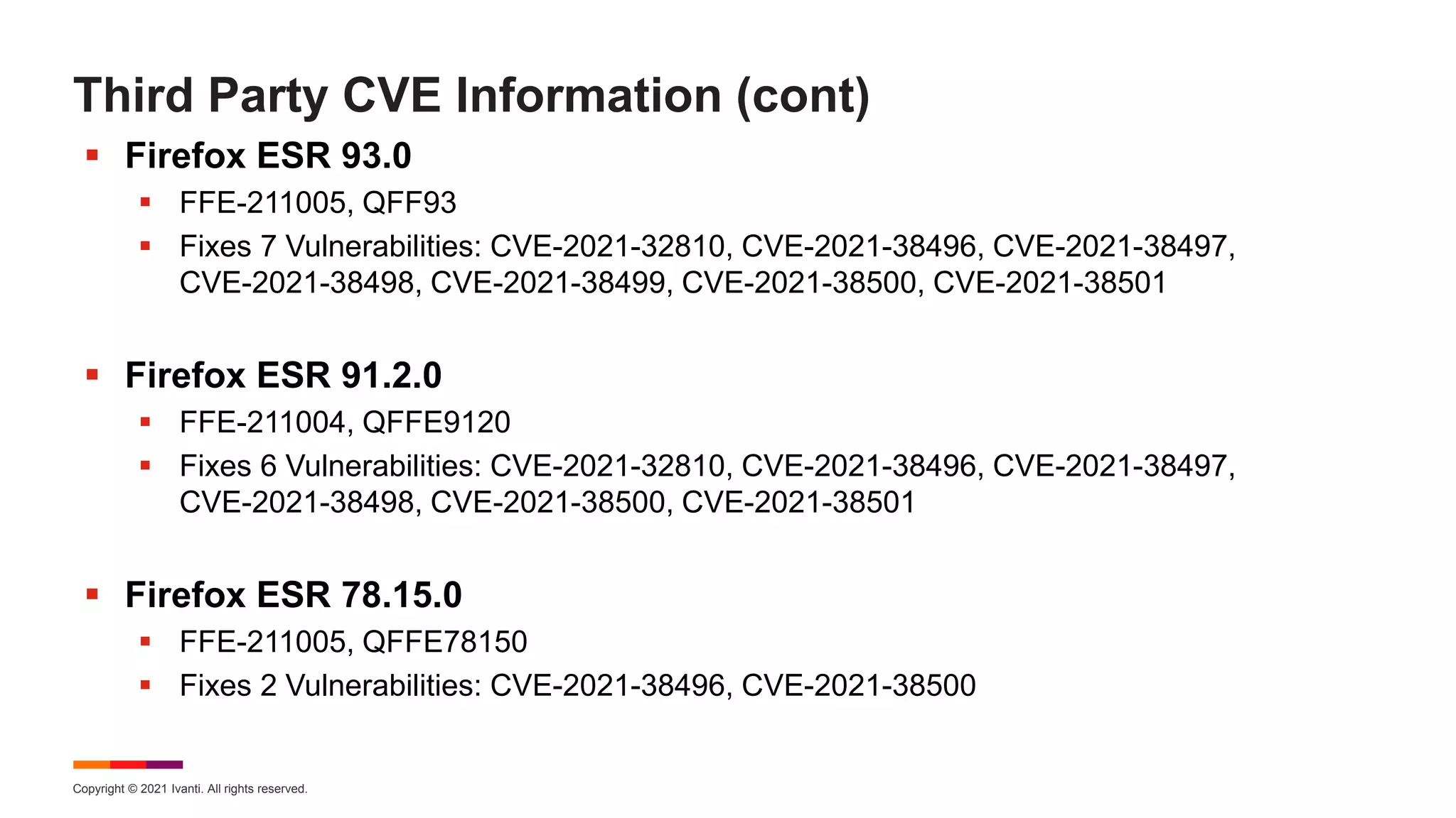 Copyright © 2021 Ivanti. All rights reserved.
Third Party CVE Information (cont)
 Firefox ESR 93.0
 FFE-211005, QFF93
 Fixes 7 Vulnerabilities: CVE-2021-32810, CVE-2021-38496, CVE-2021-38497,
CVE-2021-38498, CVE-2021-38499, CVE-2021-38500, CVE-2021-38501
 Firefox ESR 91.2.0
 FFE-211004, QFFE9120
 Fixes 6 Vulnerabilities: CVE-2021-32810, CVE-2021-38496, CVE-2021-38497,
CVE-2021-38498, CVE-2021-38500, CVE-2021-38501
 Firefox ESR 78.15.0
 FFE-211005, QFFE78150
 Fixes 2 Vulnerabilities: CVE-2021-38496, CVE-2021-38500
 