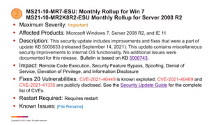 Copyright © 2021 Ivanti. All rights reserved.
MS21-10-MR7-ESU: Monthly Rollup for Win 7
MS21-10-MR2K8R2-ESU Monthly Rollup...