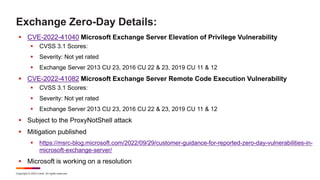 2022 October Patch Tuesday