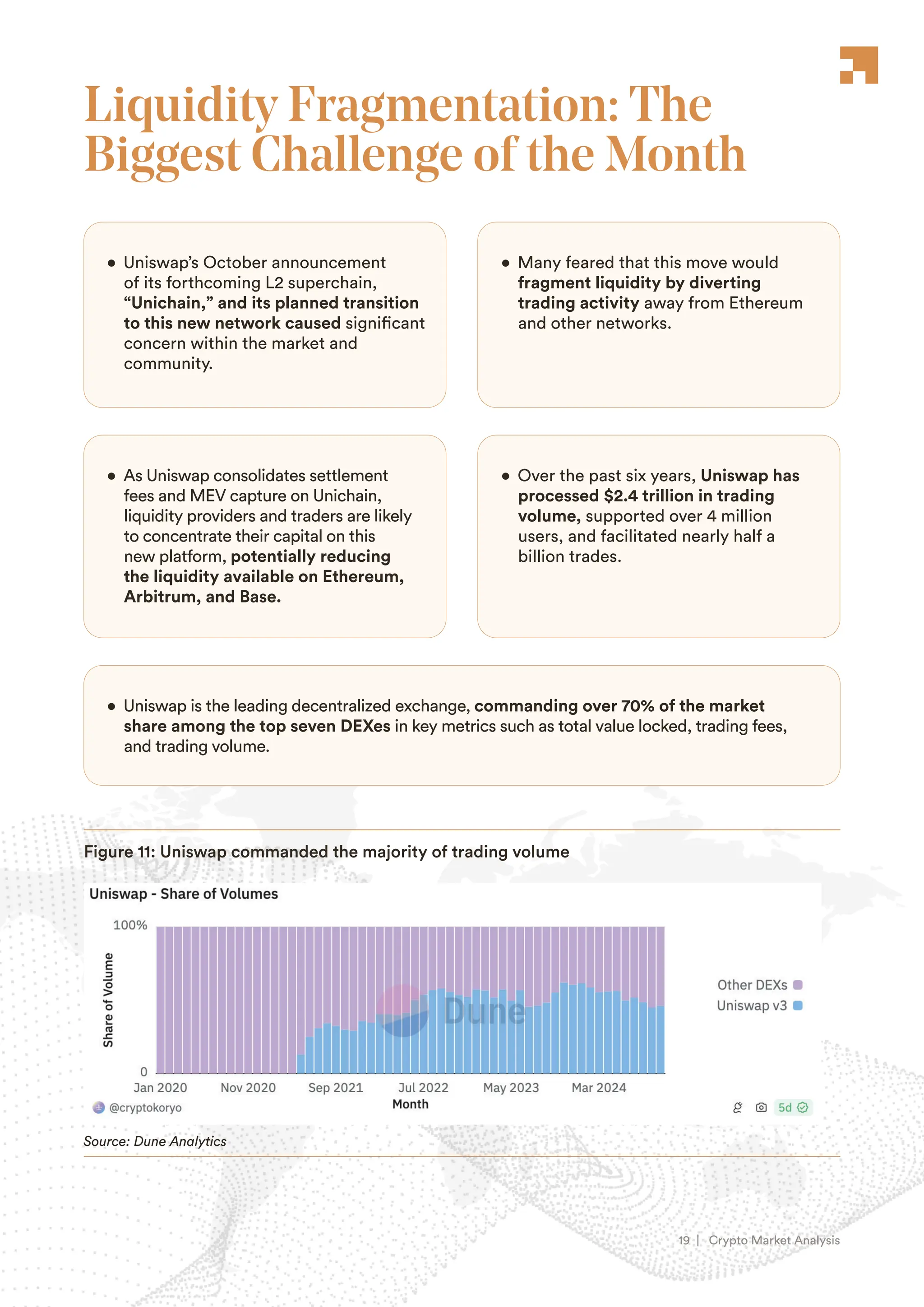 The Crypto Market Report for October 2024 | PDF