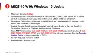 2025 October Patch Tuesday | PDF