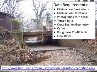 Data Requirements:
 Obstruction Dimensions
 Obstruction Elevations
 Photographs with Scale
 Terrain Data
 Cross Section Geometry
 Ortho
 Roughness Coefficients
 Flow Rates
http://www.hec.usace.army.mil/software/hec-ras/documentation.aspx
 