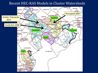 Recent HEC-RAS Models in Cluster Watersheds
Sandy Run 2008
Pennypack 2007
Ambler Tributaries
2014
 