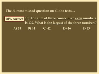 20% correct 10) The sum of three consecutive even numbers
is 132. What is the largest of the three numbers?
A) 33 B) 44 C) 42 D) 46 E) 43
The #1 most missed question on all the tests....
 