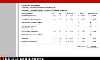Onsite Costs Improvements
Preliminary Opinion of Construction Costs (cont’d)

Option A1 - New 800 Student School on TC Walker Road Site
Section Descriptions

Qty

Storm System w/Structures

3,000

LF

$

60.00

$

180,000

$

180,000

500

LF

$

40.00

$

20,000

$

20,000

Sanitary Sewer System w/Structures

Unit

Cost per Unit

Total

Section Total Cost

Water System w/ Vault/Meter (in off site)

$

-

$

-

$

-

Water System w/ Vault/Meter

$

-

$

-

$

-

(incl. w/ off site work)
Fire Line System w/ Structures

500

LF

Offsite Utility Allowance (incl. in off site)

$
$

35.00
-

$
$

17,500
-

$
$

17,500
-

Gas Service

1

LS

$

8,000.00

$

8,000

$

8,000

Power Service / Transformers

1

LS

$

35,000.00

$

35,000

$

35,000

Total New Sitework

RRMM

A R C H ITE C T S

$ 1,953,576

 