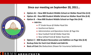 Since our meeting on September 20, 2011…




Option A1 – New 800 Student Middle School on Walker Road Site (6-8)
Option A2 - New 800 Student Middle School on Walker Road Site (6-8)
Option B – New 800 Student Middle School on Page Site (6-8)






RRMM

Add-Ons
 9th Grade House @ Walker Road Site
 Geothermal Option
 Administration and Operations Center @ Page Site
 New Football Field @ Walker Road Site
 New Softball Field @ Walker Road Site

Option C – 800 Student Renovation and Addition on Page Site (6-8)
Backup Data for Each Cost Model and Add-On
Basis of Cost (No Deductions Shown for Insurance Settlement)

A R C H ITE C T S

 