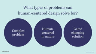 THE BUSINESS CASE FOR HUMAN-CENTERED DESIGN