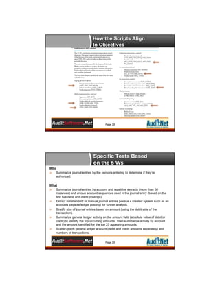How the Scripts Align
to Objectives

Page 28

Specific Tests Based
on the 5 Ws
Who
 Summarize journal entries by the persons entering to determine if they’re
authorized.
What
 Summarize journal entries by account and repetitive extracts (more than 50
instances) and unique account sequences used in the journal entry (based on the
first five debit and credit postings).
 Extract nonstandard or manual journal entries (versus a created system such as an
accounts payable ledger posting) for further analysis.
 Stratify size of journal entries based on amount (using the debit side of the
transaction).
 Summarize general ledger activity on the amount field (absolute value of debit or
credit) to identify the top occurring amounts. Then summarize activity by account
and the amount identified for the top 25 appearing amounts.
 Scatter-graph general ledger account (debit and credit amounts separately) and
numbers of transactions.
Page 29

 