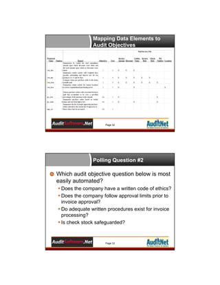 Mapping Data Elements to
Audit Objectives

Page 32

Polling Question #2

Which audit objective question below is most
easily automated?
 Does the company have a written code of ethics?
 Does the company follow approval limits prior to
invoice approval?
 Do adequate written procedures exist for invoice
processing?
 Is check stock safeguarded?

Page 33

 