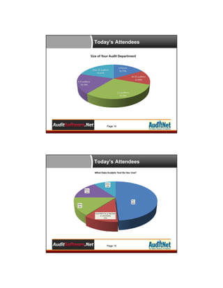 Today’s Attendees

Page 14

Today’s Attendees

Page 15

 