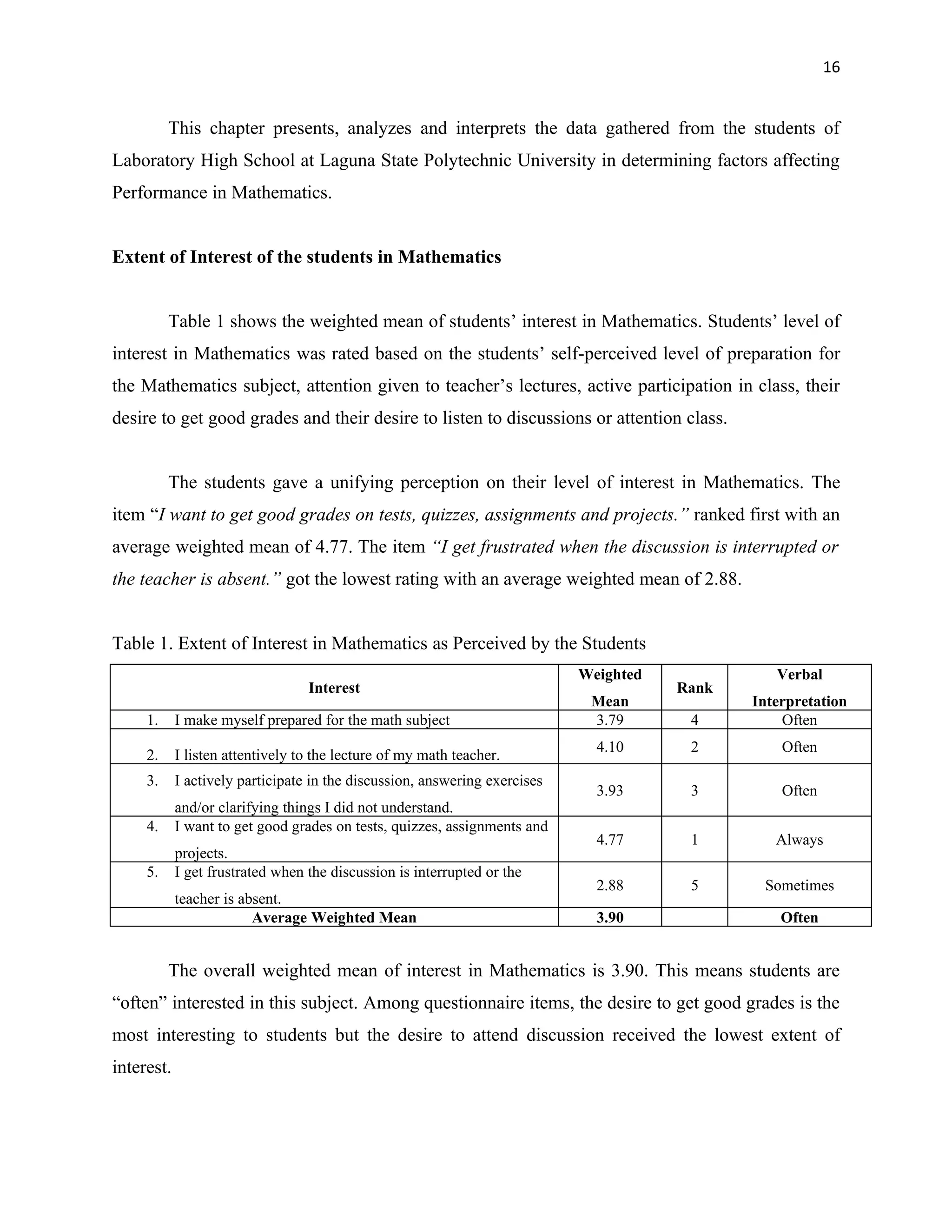 16


          This chapter presents, analyzes and interprets the data gathered from the students of
Laboratory High School at Laguna State Polytechnic University in determining factors affecting
Performance in Mathematics.


Extent of Interest of the students in Mathematics


          Table 1 shows the weighted mean of students’ interest in Mathematics. Students’ level of
interest in Mathematics was rated based on the students’ self-perceived level of preparation for
the Mathematics subject, attention given to teacher’s lectures, active participation in class, their
desire to get good grades and their desire to listen to discussions or attention class.


          The students gave a unifying perception on their level of interest in Mathematics. The
item “I want to get good grades on tests, quizzes, assignments and projects.” ranked first with an
average weighted mean of 4.77. The item “I get frustrated when the discussion is interrupted or
the teacher is absent.” got the lowest rating with an average weighted mean of 2.88.


Table 1. Extent of Interest in Mathematics as Perceived by the Students
                                                                            Weighted             Verbal
                                  Interest                                             Rank
                                                                             Mean             Interpretation
     1.     I make myself prepared for the math subject                      3.79       4         Often
                                                                              4.10      2         Often
     2.     I listen attentively to the lecture of my math teacher.
     3.     I actively participate in the discussion, answering exercises
                                                                              3.93      3         Often
            and/or clarifying things I did not understand.
     4.     I want to get good grades on tests, quizzes, assignments and
                                                                              4.77      1        Always
            projects.
     5.     I get frustrated when the discussion is interrupted or the
                                                                              2.88      5      Sometimes
            teacher is absent.
                         Average Weighted Mean                                3.90                Often


          The overall weighted mean of interest in Mathematics is 3.90. This means students are
“often” interested in this subject. Among questionnaire items, the desire to get good grades is the
most interesting to students but the desire to attend discussion received the lowest extent of
interest.
 