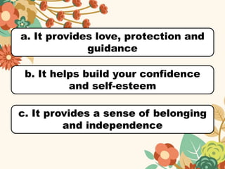 a. It provides love, protection and
guidance
b. It helps build your confidence
and self-esteem
c. It provides a sense of belonging
and independence
 