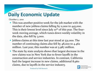 Daily Economic Update
October 7, 2010
   This was another positive week for the job market with the 
   number of new jobless claims falling by 11,000 to 445,000. 
   This is their lowest level since July 10th of this year. The four‐
   week moving average, which tunes down weekly volatility in 
   the data, also fell by 3,000. 
   Jobless claims at this time last year stood at 531,000. The 
   number of continuing claims also fell by 48,000 to 4.462 
   million. Last year, this number was at 5.987 million. 
   The state by state analysis shows that largest decrease in the 
   new claims was in New York due to fewer layoffs in the 
   construction and service industries. In contrast, California 
   had the largest increase in new claims, additional 8,960 
   claims, due to layoffs in the service industry.
                   Produced by NAR Research
 