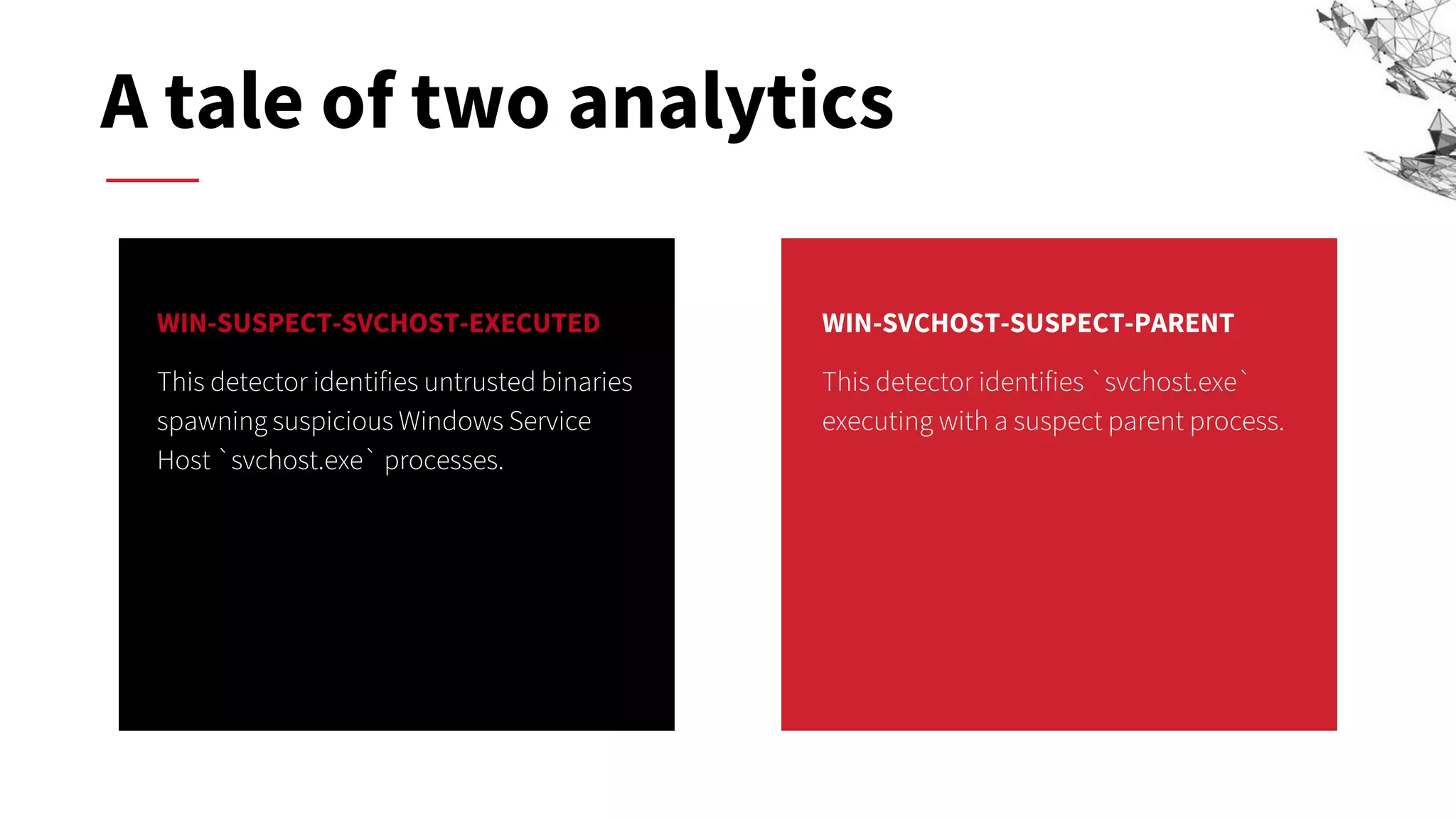 A tale of two analytics
WIN-SUSPECT-SVCHOST-EXECUTED
This detector identifies untrusted binaries
spawning suspicious Windows Service
Host `svchost.exe` processes.
WIN-SVCHOST-SUSPECT-PARENT
This detector identifies `svchost.exe`
executing with a suspect parent process.
 
