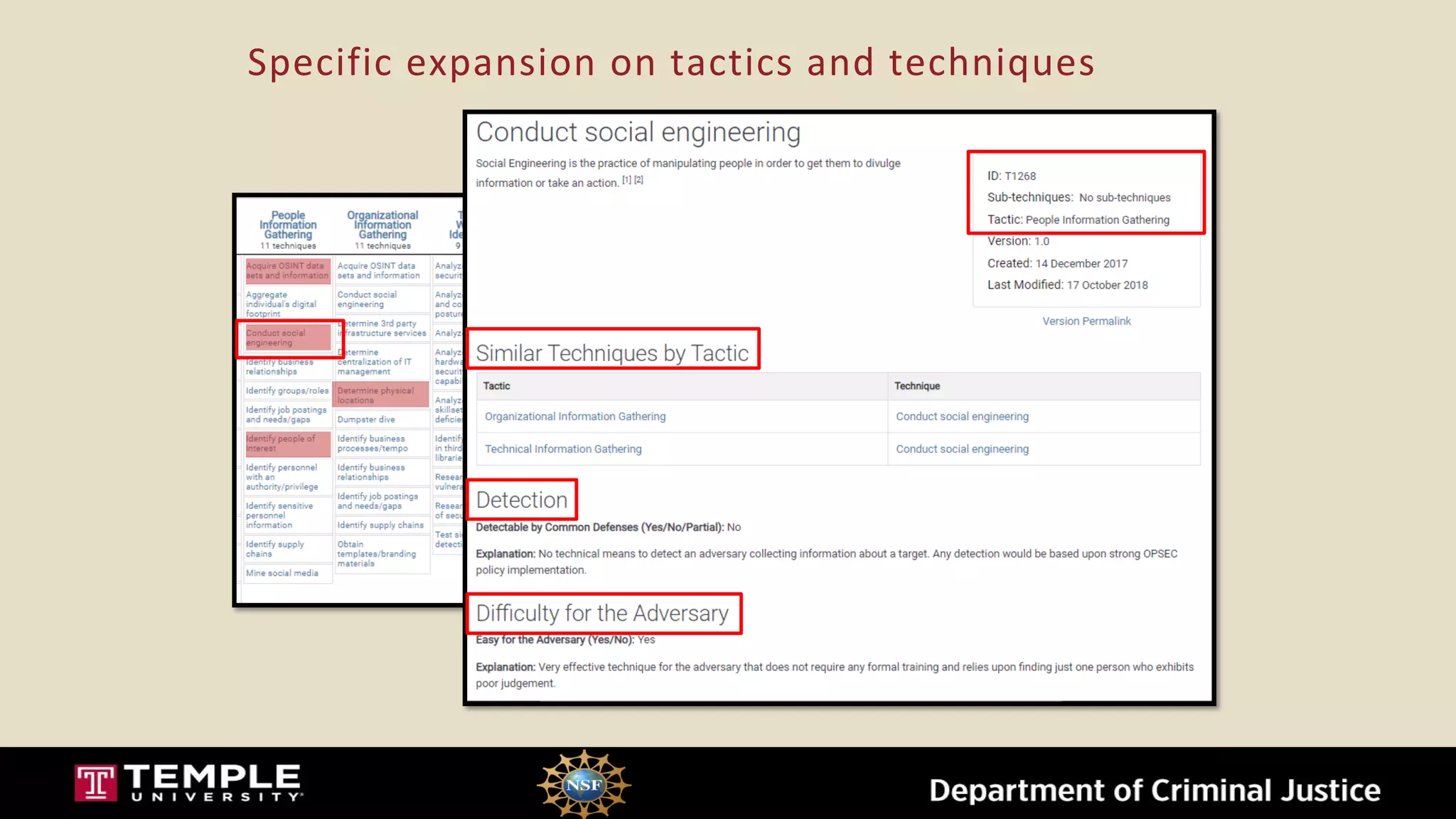 Specific expansion on tactics and techniques
 
