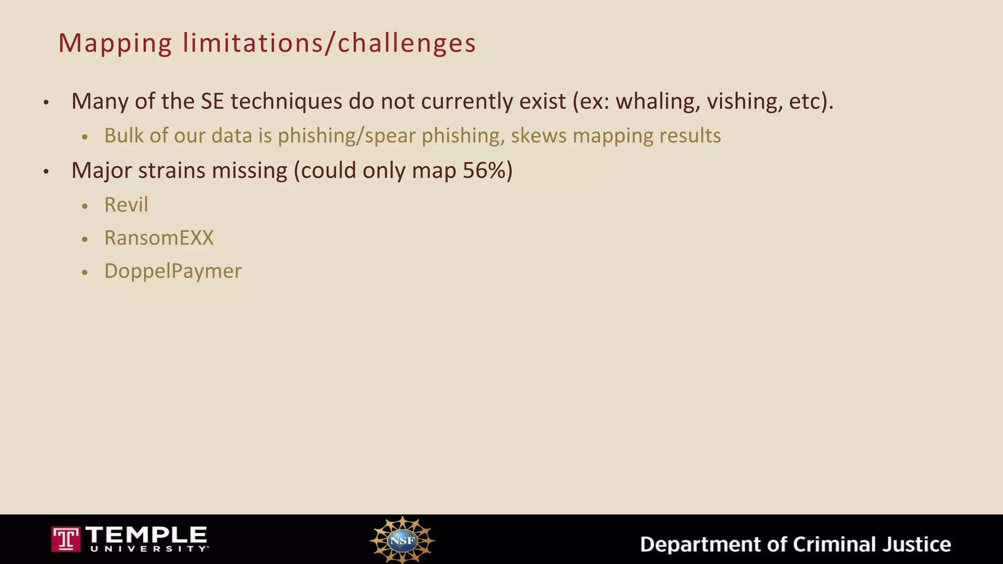Mapping limitations/challenges
• Many of the SE techniques do not currently exist (ex: whaling, vishing, etc).
• Bulk of our data is phishing/spear phishing, skews mapping results
• Major strains missing (could only map 56%)
• Revil
• RansomEXX
• DoppelPaymer
 