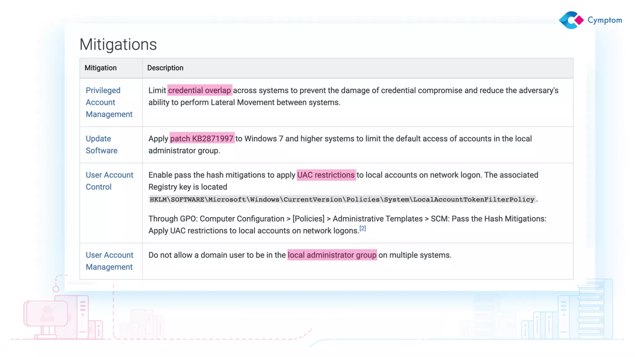 Unbiased,
Adversary-driven
Prioritization
 