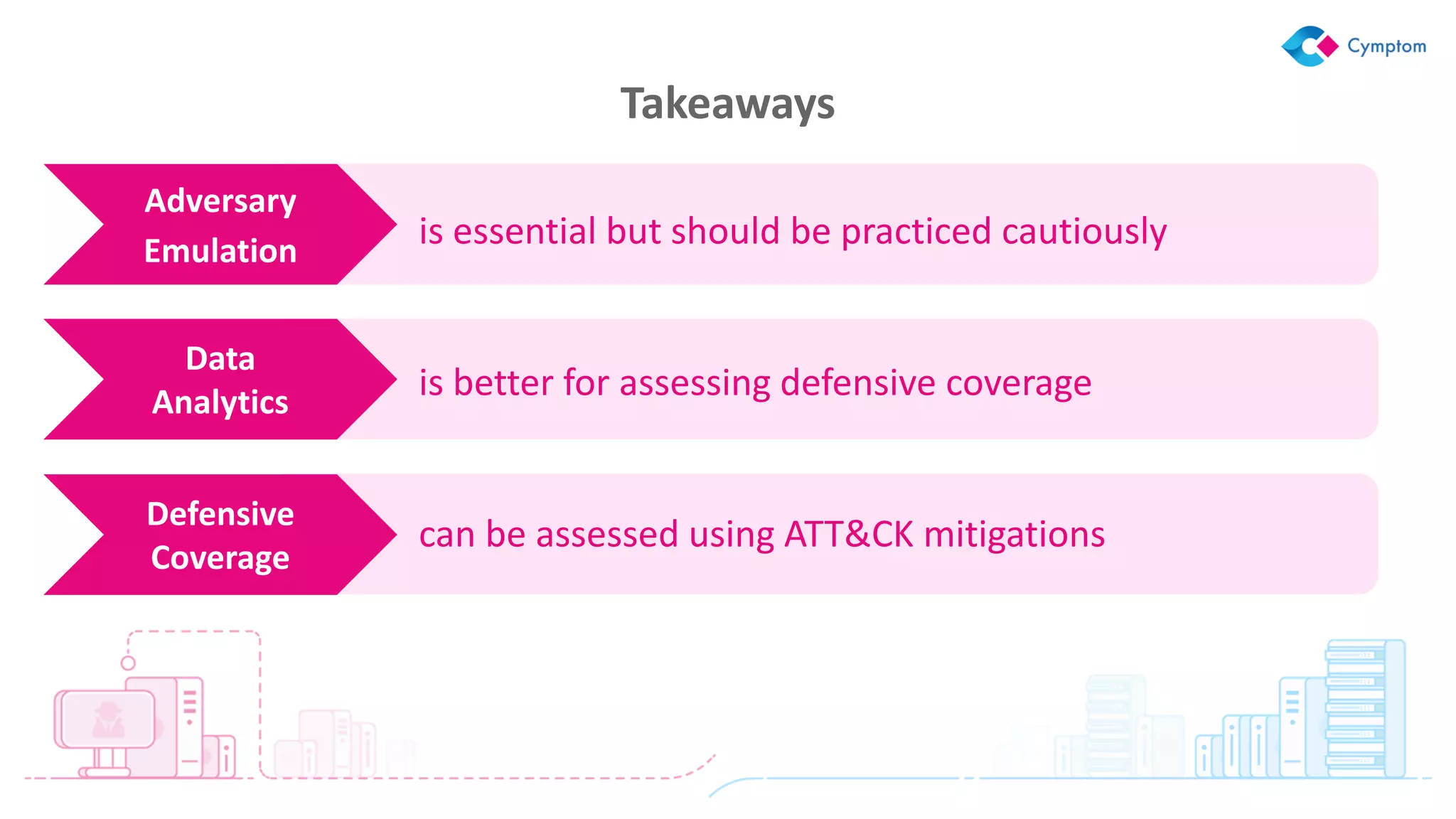 Adversary
Emulation
is essential but should be practiced cautiously
Takeaways
Data
Analytics
is better for assessing defensive coverage
can be assessed using ATT&CK mitigations
Defensive
Coverage
 