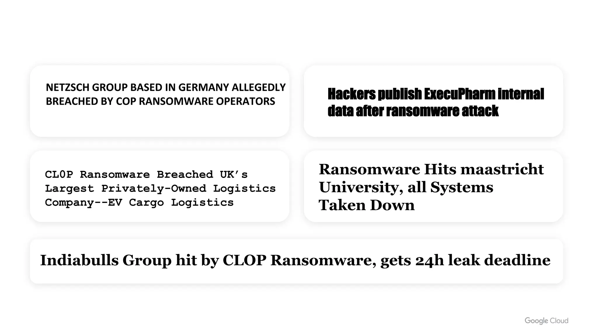 NETZSCH GROUP BASED IN GERMANY ALLEGEDLY
BREACHED BY COP RANSOMWARE OPERATORS Hackers publish ExecuPharm internal
data after ransomware attack
CL0P Ransomware Breached UK’s
Largest Privately-Owned Logistics
Company--EV Cargo Logistics
Ransomware Hits maastricht
University, all Systems
Taken Down
Indiabulls Group hit by CLOP Ransomware, gets 24h leak deadline
 