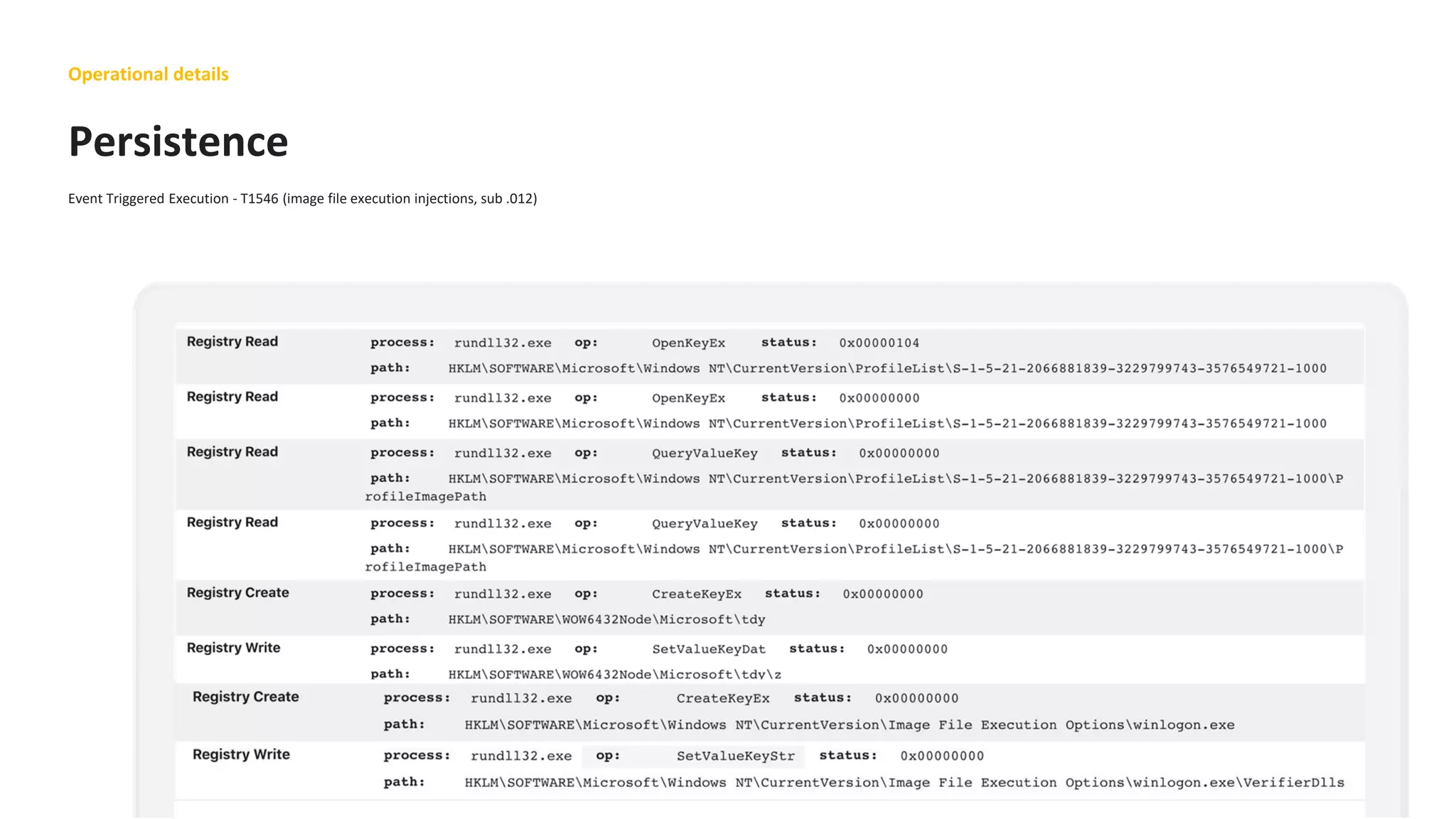 Operational details
Event Triggered Execution - T1546 (image file execution injections, sub .012)
Persistence
 