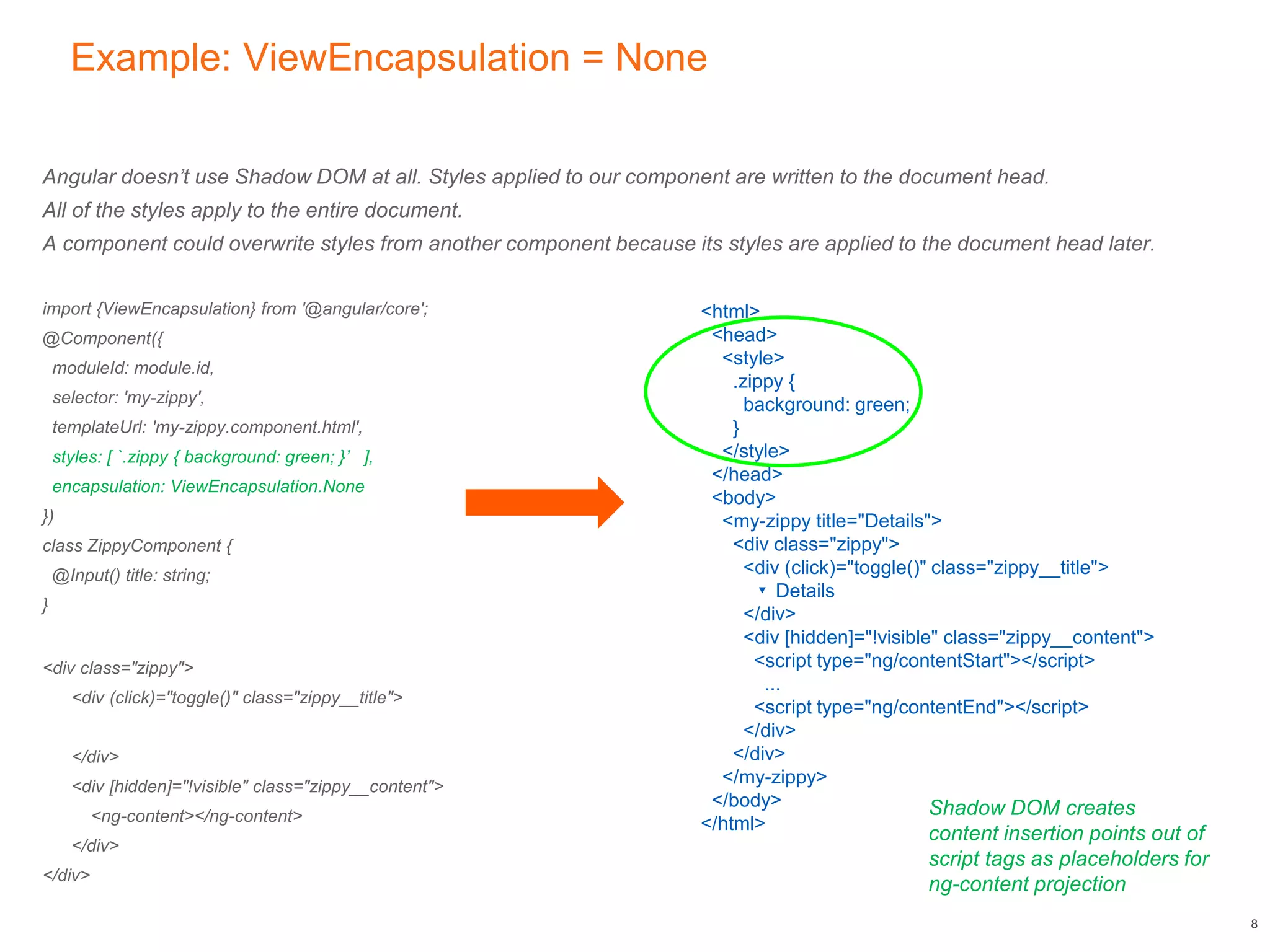 Angular View Encapsulation | PPT