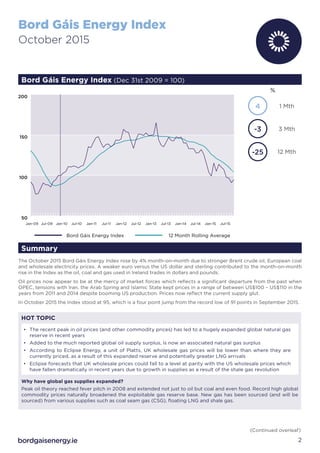 Bord Gáis Energy Index October 2015