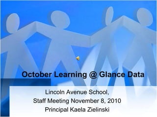 October Learning @ Glance Data
Lincoln Avenue School,
Staff Meeting November 8, 2010
Principal Kaela Zielinski
 