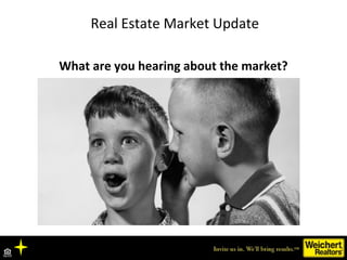 Real Estate Market Update
What are you hearing about the market?
 