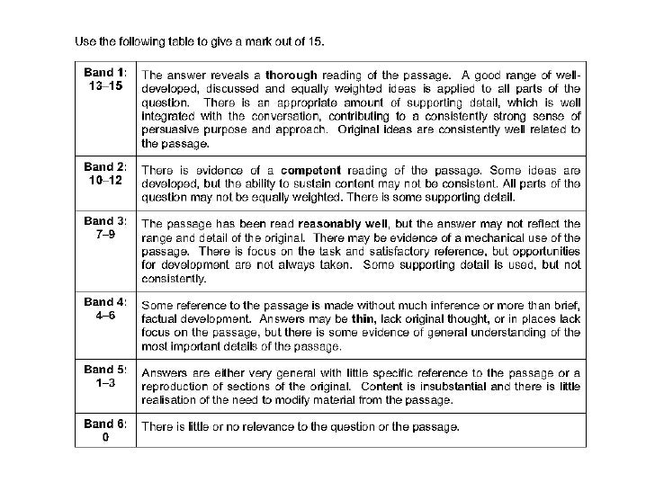 Aqa a level 2020 picture