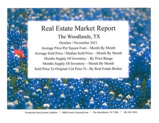 Real Estate Reports for The Woodlands TX - Oct/Nov 2011 