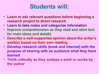 Students will:
• Learn to ask relevant questions before beginning a
research project to direct research
• Learn to take notes and categorize information
• Improve comprehension as they read and skim text
for main ideas and details
• Describe a well-supported opinion about the writer’s
work(s) based on their own reading
• Develop research skills (book and internet) with the
purpose of sharing with an audience what they have
learned
• Think critically as they analyze a work or works by
the author
 