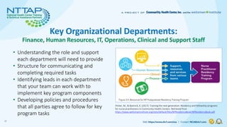 Department Key Task NTTAP Webinar: Postgraduate NP/PA Residency: Discussing your Key ...