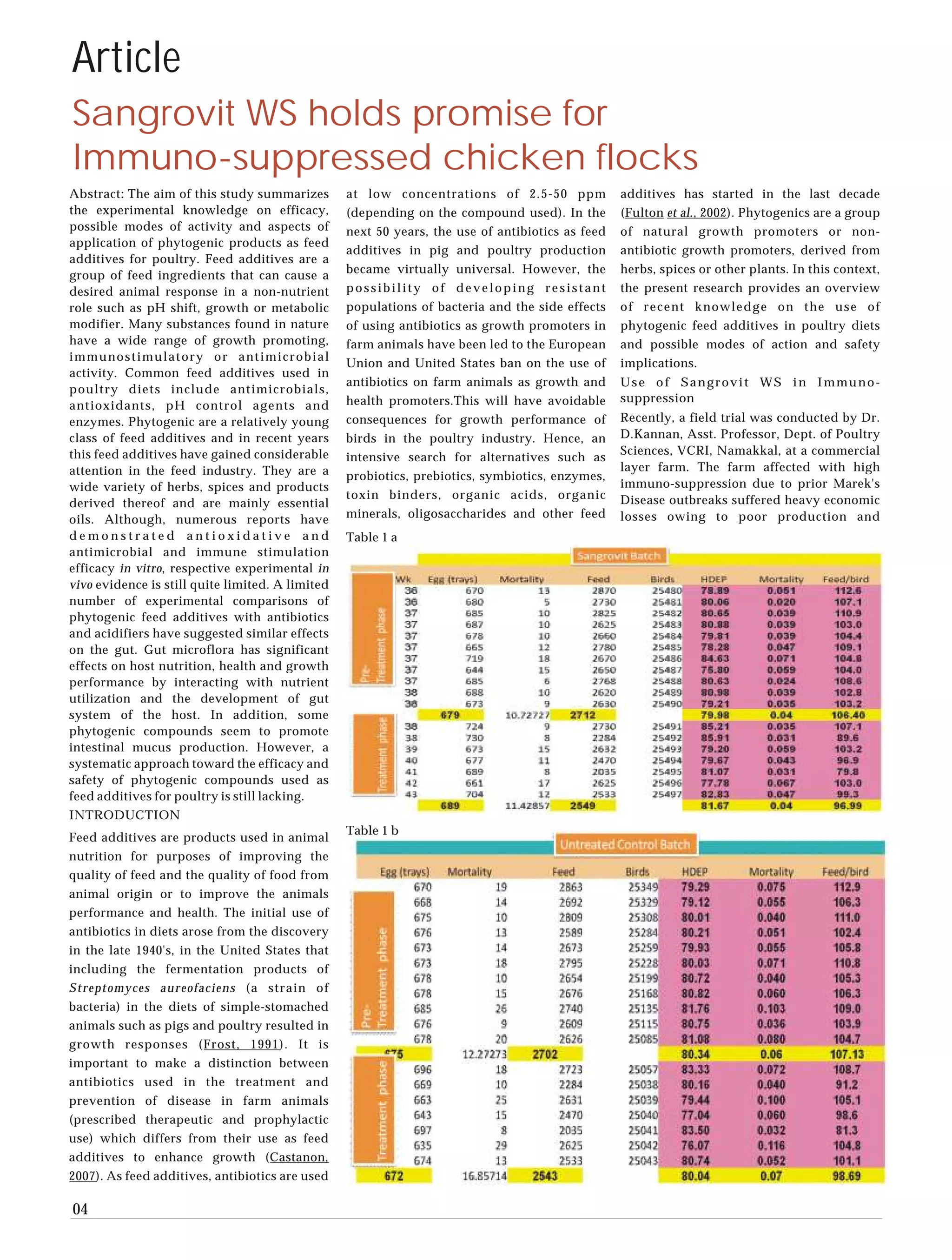 Article
Sangrovit WS holds promise for
Immuno-suppressed chicken flocks
Abstract: The aim of this study summarizes        at low concentrations of 2.5-50 ppm             additives has started in the last decade
the experimental knowledge on efficacy,           (depending on the compound used). In the        (Fulton et al., 2002). Phytogenics are a group
possible modes of activity and aspects of         next 50 years, the use of antibiotics as feed   of natural growth promoters or non-
application of phytogenic products as feed
                                                  additives in pig and poultry production         antibiotic growth promoters, derived from
additives for poultry. Feed additives are a
group of feed ingredients that can cause a        became virtually universal. However, the        herbs, spices or other plants. In this context,
desired animal response in a non-nutrient         possibility of developing resistant             the present research provides an overview
role such as pH shift, growth or metabolic        populations of bacteria and the side effects    of recent knowledge on the use of
modifier. Many substances found in nature         of using antibiotics as growth promoters in     phytogenic feed additives in poultry diets
have a wide range of growth promoting,            farm animals have been led to the European      and possible modes of action and safety
immunostimulatory or antimicrobial
                                                  Union and United States ban on the use of       implications.
activity. Common feed additives used in
                                                  antibiotics on farm animals as growth and       Use of Sangrovit WS in Immuno-
poultry diets include antimicrobials,
                                                  health promoters.This will have avoidable       suppression
antioxidants, pH control agents and
enzymes. Phytogenic are a relatively young        consequences for growth performance of          Recently, a field trial was conducted by Dr.
class of feed additives and in recent years       birds in the poultry industry. Hence, an        D.Kannan, Asst. Professor, Dept. of Poultry
this feed additives have gained considerable                                                      Sciences, VCRI, Namakkal, at a commercial
                                                  intensive search for alternatives such as
attention in the feed industry. They are a                                                        layer farm. The farm affected with high
                                                  probiotics, prebiotics, symbiotics, enzymes,
wide variety of herbs, spices and products                                                        immuno-suppression due to prior Marek's
                                                  toxin binders, organic acids, organic           Disease outbreaks suffered heavy economic
derived thereof and are mainly essential
oils. Although, numerous reports have             minerals, oligosaccharides and other feed       losses owing to poor production and
demonstrated antioxidative and                    Table 1 a
antimicrobial and immune stimulation
efficacy in vitro, respective experimental in
vivo evidence is still quite limited. A limited
number of experimental comparisons of
phytogenic feed additives with antibiotics
and acidifiers have suggested similar effects
on the gut. Gut microflora has significant
effects on host nutrition, health and growth
performance by interacting with nutrient
utilization and the development of gut
system of the host. In addition, some
phytogenic compounds seem to promote
intestinal mucus production. However, a
systematic approach toward the efficacy and
safety of phytogenic compounds used as
feed additives for poultry is still lacking.
INTRODUCTION
                                                  Table 1 b
Feed additives are products used in animal
nutrition for purposes of improving the
quality of feed and the quality of food from
animal origin or to improve the animals
performance and health. The initial use of
antibiotics in diets arose from the discovery
in the late 1940's, in the United States that
including the fermentation products of
Streptomyces aureofaciens (a strain of
bacteria) in the diets of simple-stomached
animals such as pigs and poultry resulted in
growth responses (Frost, 1991). It is
important to make a distinction between
antibiotics used in the treatment and
prevention of disease in farm animals
(prescribed therapeutic and prophylactic
use) which differs from their use as feed
additives to enhance growth (Castanon,
2007). As feed additives, antibiotics are used

04
 